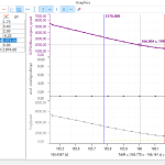 TSMaster - 汽车总线分析，模拟仿真，标定，与UDS诊断功能