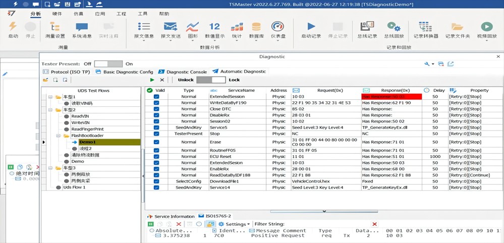 TOSUN and ChipON IC Sign Strategic Cooperation Agreement