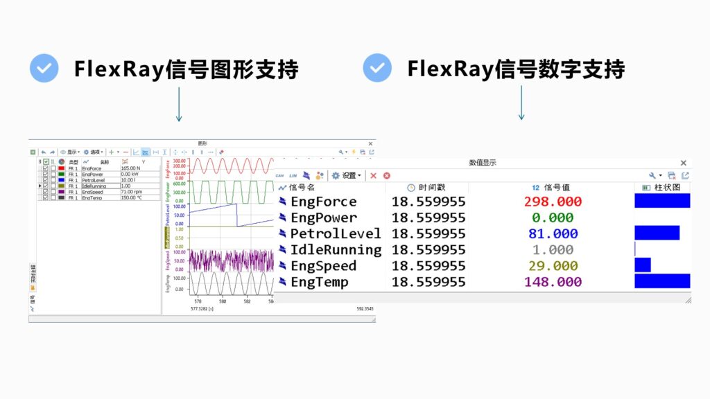 TOSUN FlexRay series products will be available soon
