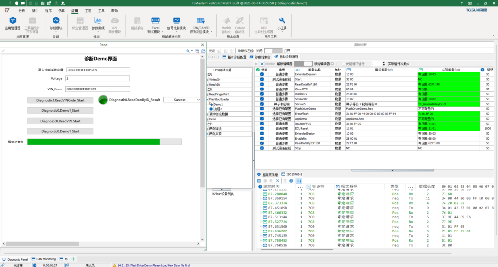 UDS Diagnostics Functionality