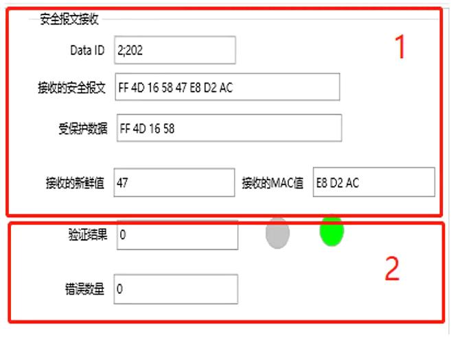SecOC安全报文接收