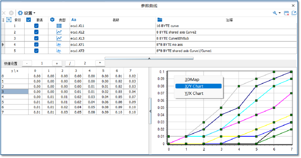 TSMaster—CCP/XCP标定功能详解
