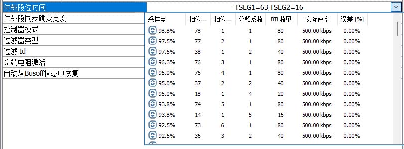 Sampling point parameter options