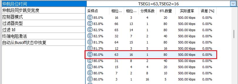 TSMaster Default Sample Point Parameters