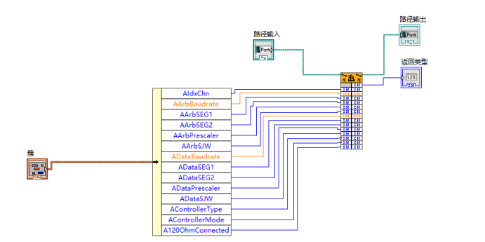 tsapp_configure_canfd_regs function