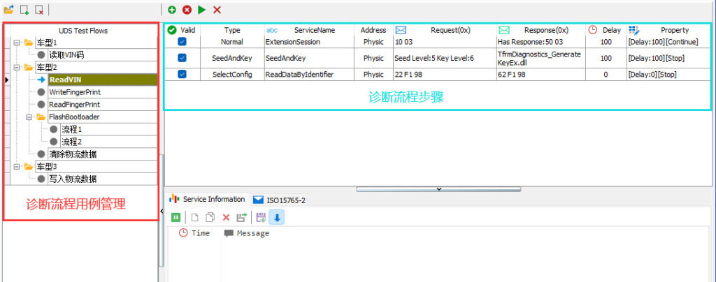 TSMaster璇婃柇锛熸┕杩滈敀鐙瀿