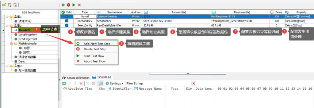 TSMaster璇婃柇锛熸┕杩滈敀鐙瀿