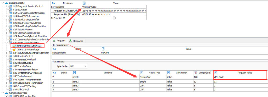Flexible Application of System Variables in TSMaster Diagnostic Module